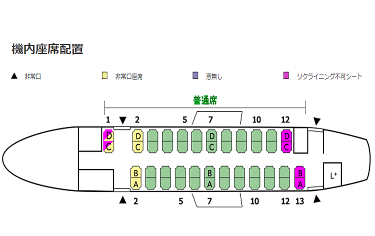 座席について