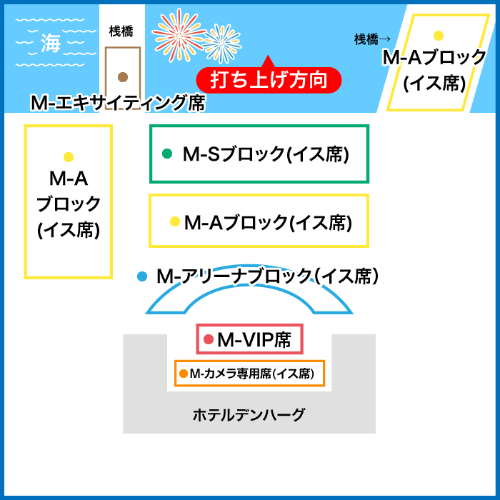 マリンフロント会場/イメージ